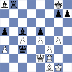 Solomon - Jumabayev (chess.com INT, 2025)