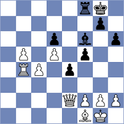 Aitbayev - Leiva (chess.com INT, 2022)