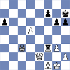 Kleiman - Nilsen (chess.com INT, 2023)