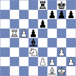 Luong Phuong Hanh - Pragnya H G (chess.com INT, 2025)