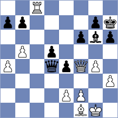 Ramirez Madrid - Novikova (chess.com INT, 2024)