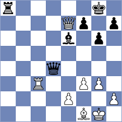 Sanchez Gonzalez - Vakhlamov (chess.com INT, 2022)