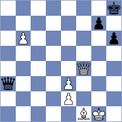 Chekletsov - Arias Igual (chess.com INT, 2024)