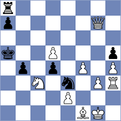 Olcayoz - Simonovic (chess.com INT, 2022)