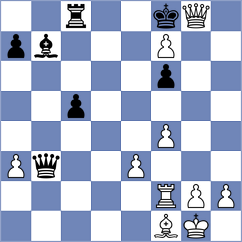 Badelka - Muzychuk (Nicosia CYP, 2025)
