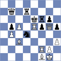 Drazic - Popovic (Paracin SRB, 2023)