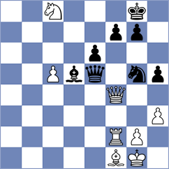Martynov - Nunez-Painchaud (chess.com INT, 2023)