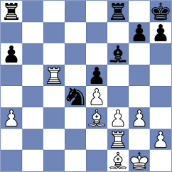 Ghorbani - Miri (Chess.com INT, 2021)