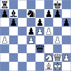 Pan - Korchynskyi (chess.com INT, 2024)