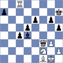 Sargissyan - Gottstein (chess.com INT, 2025)