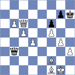 Xiong - Gharibyan (chess.com INT, 2024)