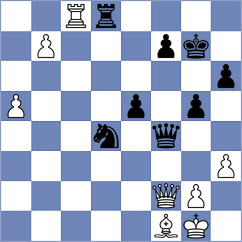 Duda - Gabuzyan (chess.com INT, 2023)