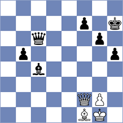 Janaszak - Korshunov (chess.com INT, 2024)