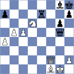 Grave - Aravindakshan (chess.com INT, 2025)