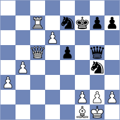 Gurel - Mayank (chess.com INT, 2025)