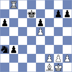Ambrogi - Mikhailova (chess.com INT, 2025)