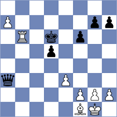 Czopor - Borges da Silva (chess.com INT, 2023)