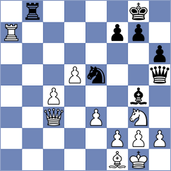 Omelja - Komiagina (chess.com INT, 2022)