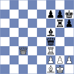 Loukas - Lisanti (Giessen, 1991)