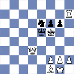 Giri - Duda (Zagreb CRO, 2025)