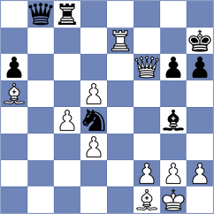 Lymar - Samant (chess.com INT, 2025)