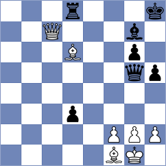 Zaitsev - Biriukov (chess.com INT, 2023)