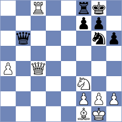 Ambartsumova - Rustamov (chess.com INT, 2024)