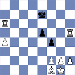 Jun - Alavkin (chess.com INT, 2024)