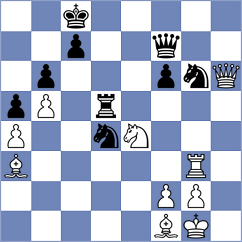 Duda - Tabuenca Mendataurigoitia (chess.com INT, 2024)