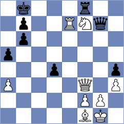 Tekeyev - Girya (chess.com INT, 2025)