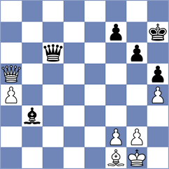 Dong - Triboi (Chess.com INT, 2020)