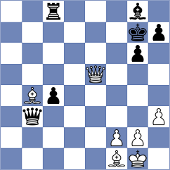 Le - Libiszewski (Chess.com INT, 2018)
