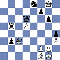 Ozenir - Fernandez (Petrovac MNE, 2024)