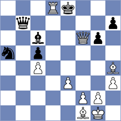 Ruchinskaya - Atis (chess.com INT, 2025)