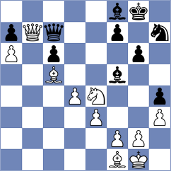 Dominguez Perez - Karthik (chess.com INT, 2023)