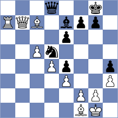 Salinas Herrera - Jimenez Salas (chess.com INT, 2025)