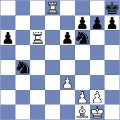 Bashirli - Lu (Lichess.org INT, 2020)