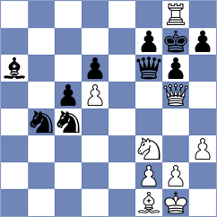 Alonso - Domingo Nunez (chess.com INT, 2024)