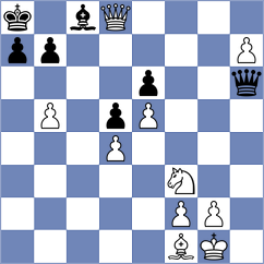 Nurgaliyeva - Tarasenka (FIDE Online Arena INT, 2024)