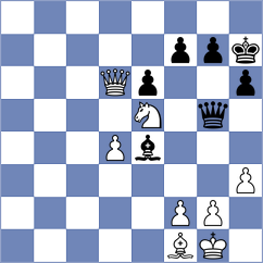 Aarav - Aguinaga (chess.com INT, 2021)