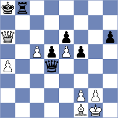 Mchedlishvili - Kozlov (chess.com INT, 2022)