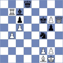 Erdogmus - Golubev (chess.com INT, 2024)