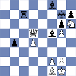 Grot - Mirimanian (chess.com INT, 2025)