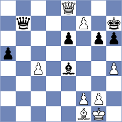 Halkias - Kollars (chess.com INT, 2023)