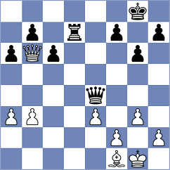 Abegg - Bachofen (Weggis, 2005)