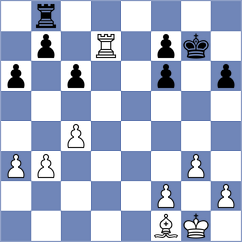 Vuckovic - Roganovic (Podgorica, 2020)