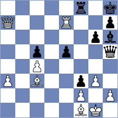Balaji - Degenbaev (chess.com INT, 2023)