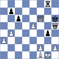 Peyre - Delalee (Fouesnant, 2006)