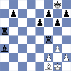 Mieszke - Maly (Chess.com INT, 2019)
