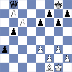 Poliannikov - Drogovoz (Chess.com INT, 2020)